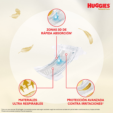 2 Beneficios 448x448