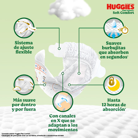 3 Beneficios