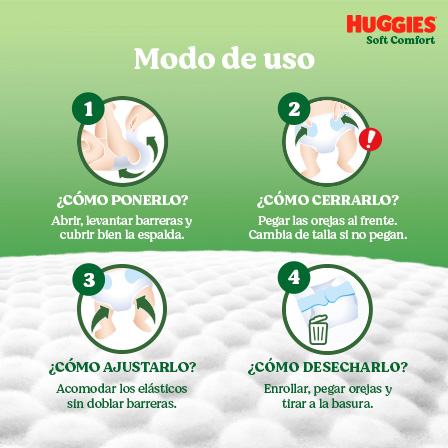 7 Modo de Uso